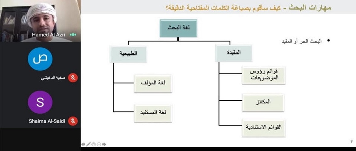 ورش تدريبية لتنمية المهارات البحثية